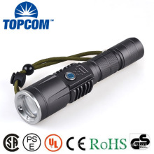 Multi-function Super Bright Rechargeable Power Bank Led Flashlight With USB Port